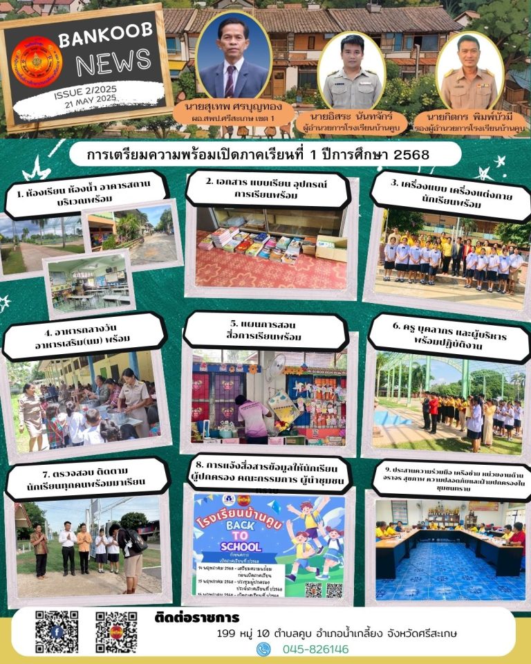 การเตรียมความพร้อมเปิดภาคเรียนที่  1  ปีการศึกษา  2568